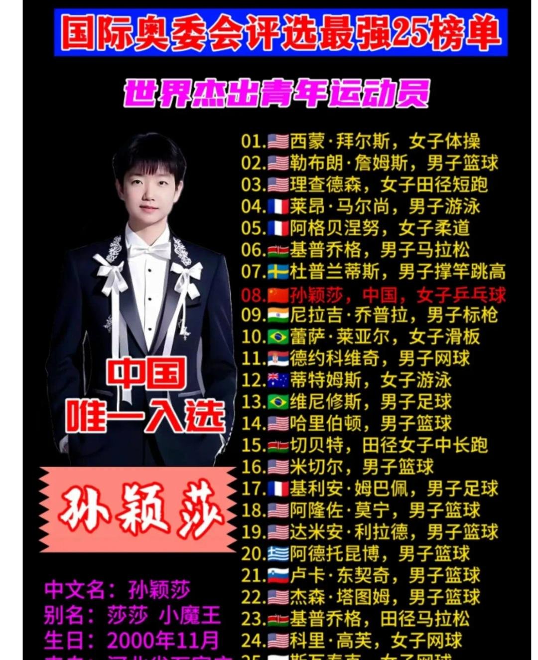 包含奥运会赛季收官，冠军榜单揭晓的词条