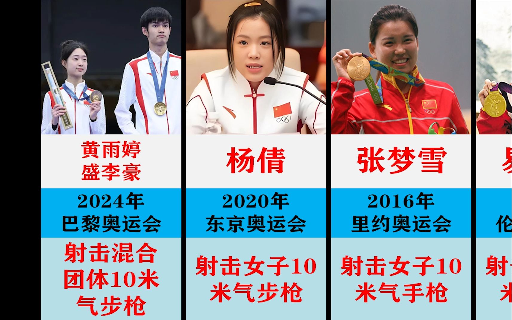 包含奥运会赛季收官，冠军榜单揭晓的词条