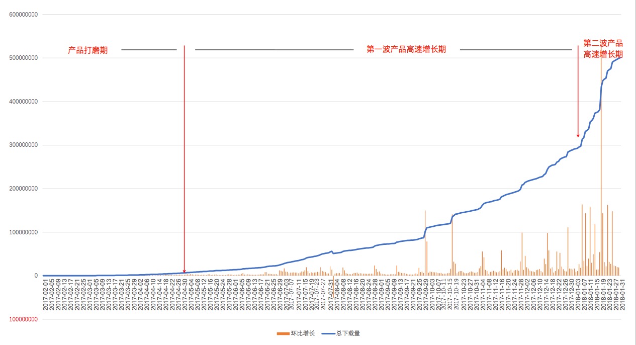 游泳盘口突变，业内人士深度分析的简单介绍